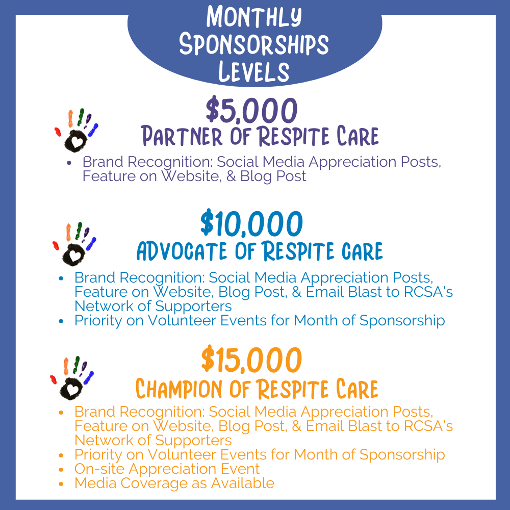 Monthly Sponsorship Levels
